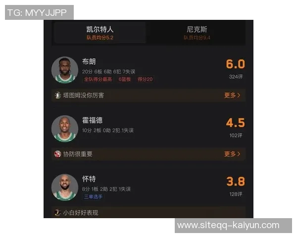 前NBA球员罗德尼罗杰斯辞世曾效力太阳76人凯尔特人等多支球队